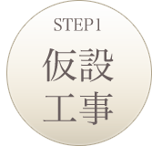 仮設工事