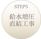 給水増圧直結工事