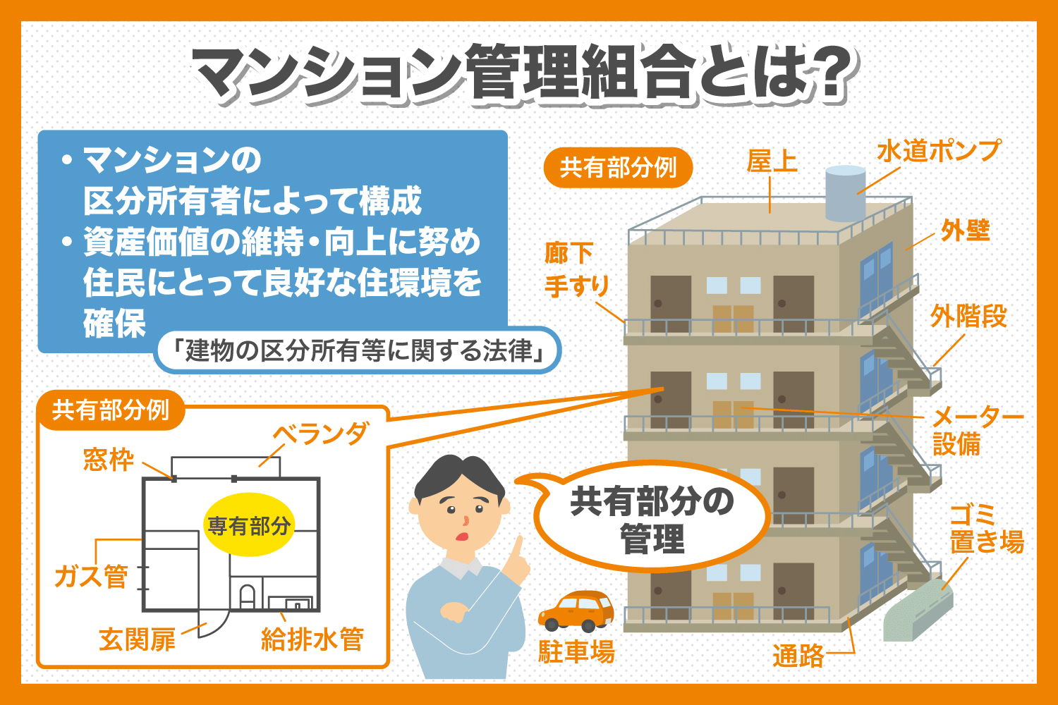 マンション管理組合とは？選ばれた際の注意点を解説