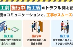 マンションの大規模修繕工事でのトラブルや対応策を解説